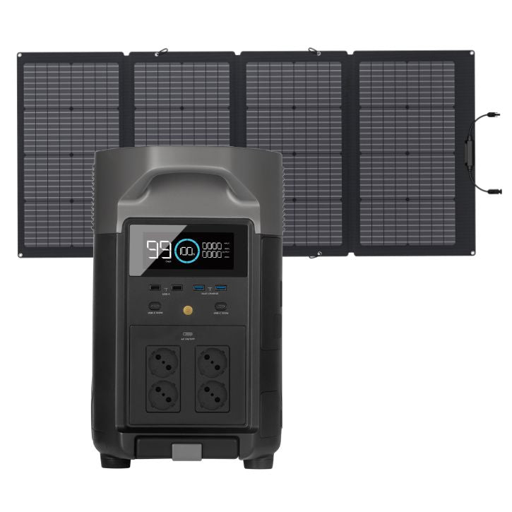 Ecoflow Delta PRO