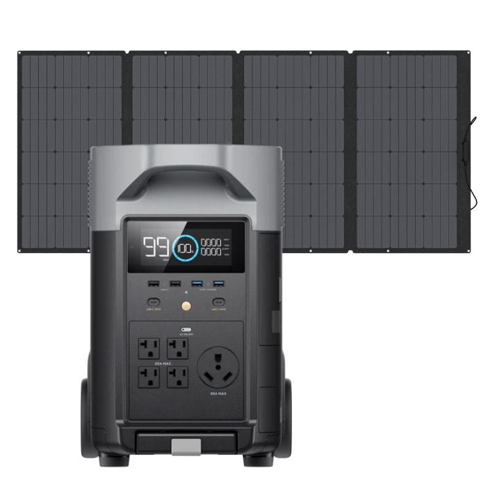 Ecoflow Delta PRO