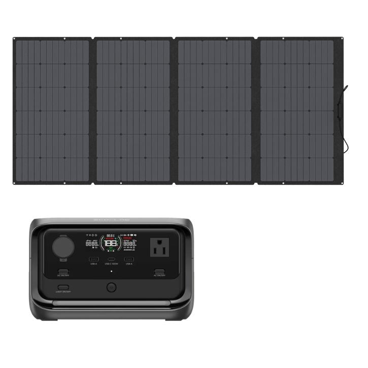 Ecoflow River 3 Plus