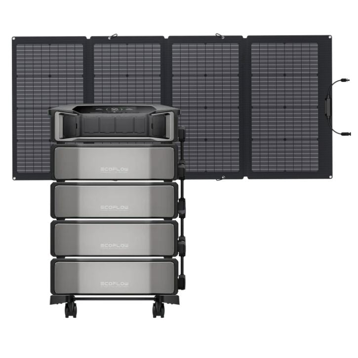 Ecoflow Delta Pro Ultra