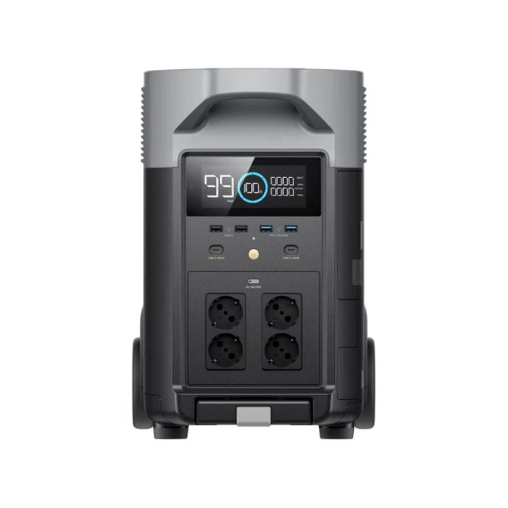 Ecoflow Delta PRO